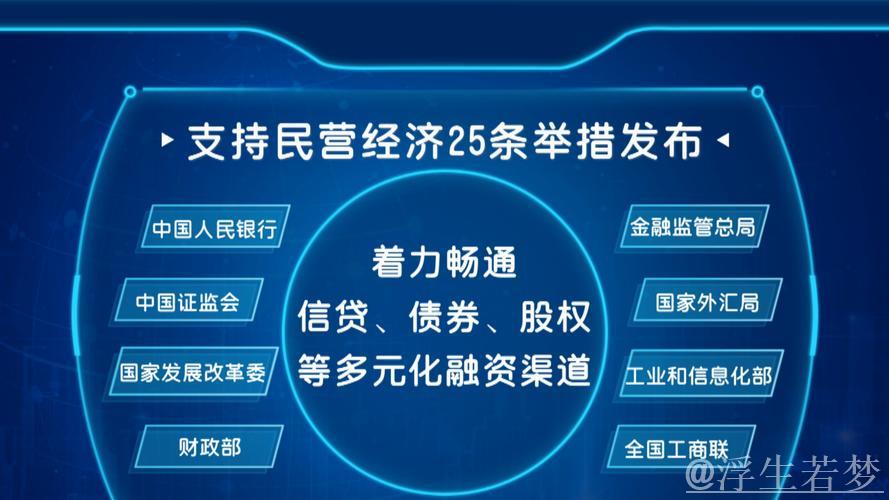 全方位金融支持政策全面落实 全方位金融支持政策全面落实