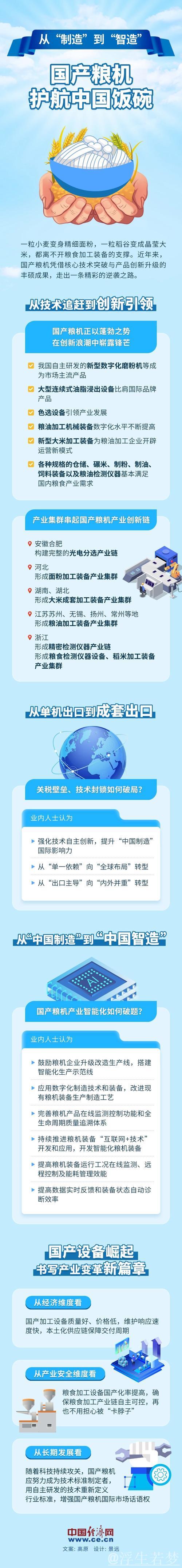 从“中国制造”到“中国智造”:外国人眼中的中国经济韧性 从“中国制造”到“中国智造”:外国人眼中的中国经济韧性