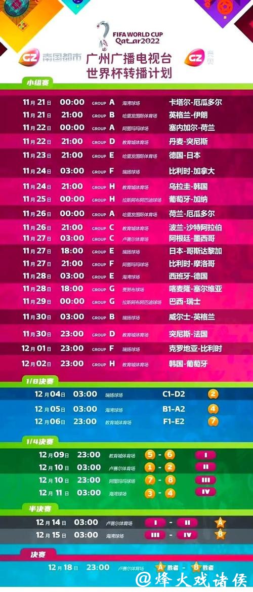 世界杯赛事直播全程解说精彩推荐