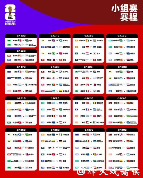 2026世界杯赛程公布后如何精准投注? 2026世界杯赛程公布后如何精准投注?