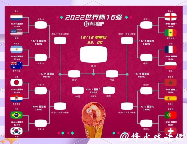 2026年世界杯竞猜下注前你需要知道这些