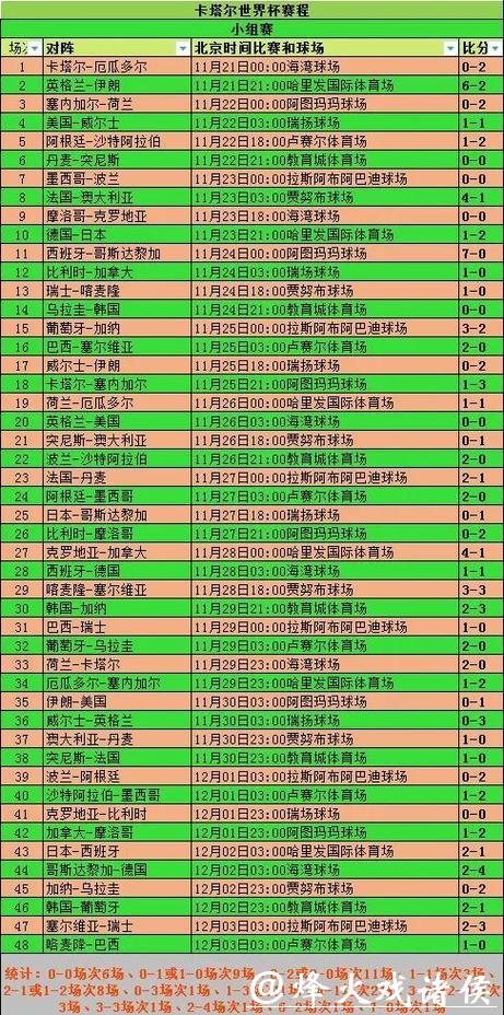 2026世界杯竞猜常见误区与规避方法