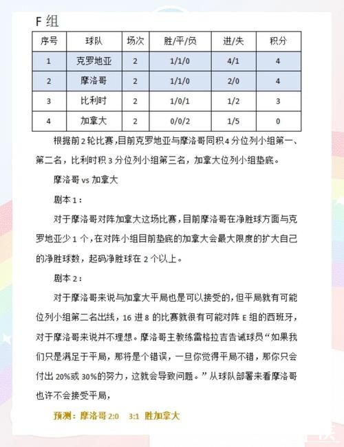 世界杯下注入口爆冷赛果怎么押注
