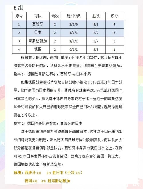 世界杯下注入口爆冷赛果怎么押注