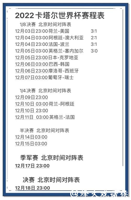 世界杯比分预测：经典比赛回顾与预测技巧