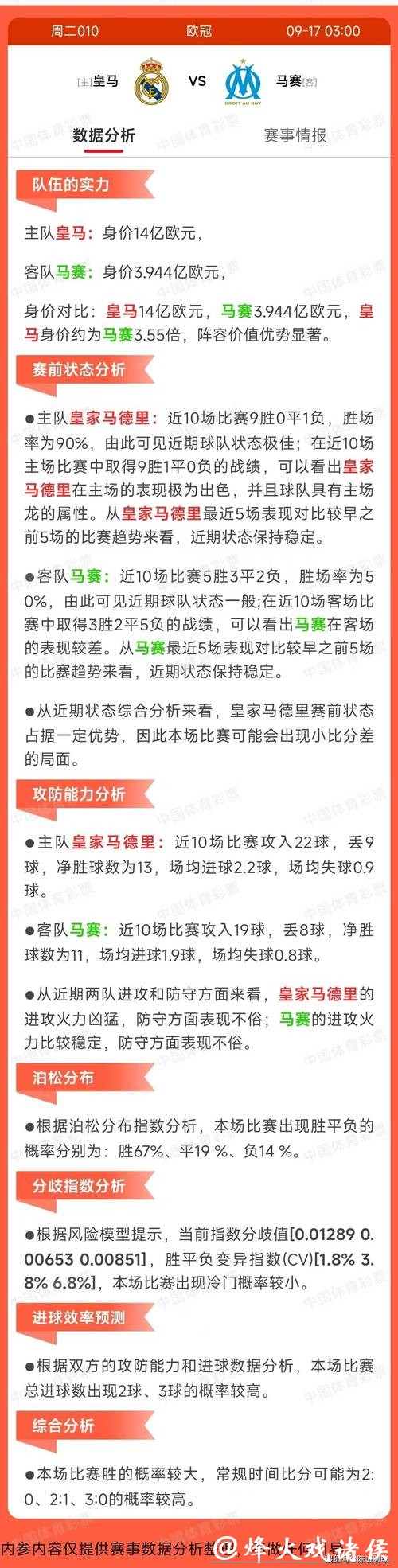 世界杯外围下注影响比赛结果？道德争议探讨