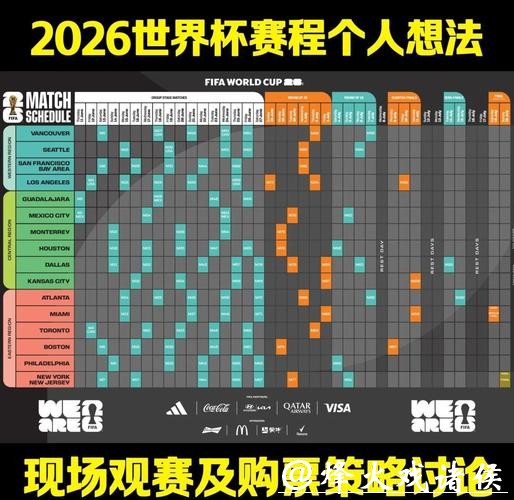 世界杯外围下注赛事分析与策略规划