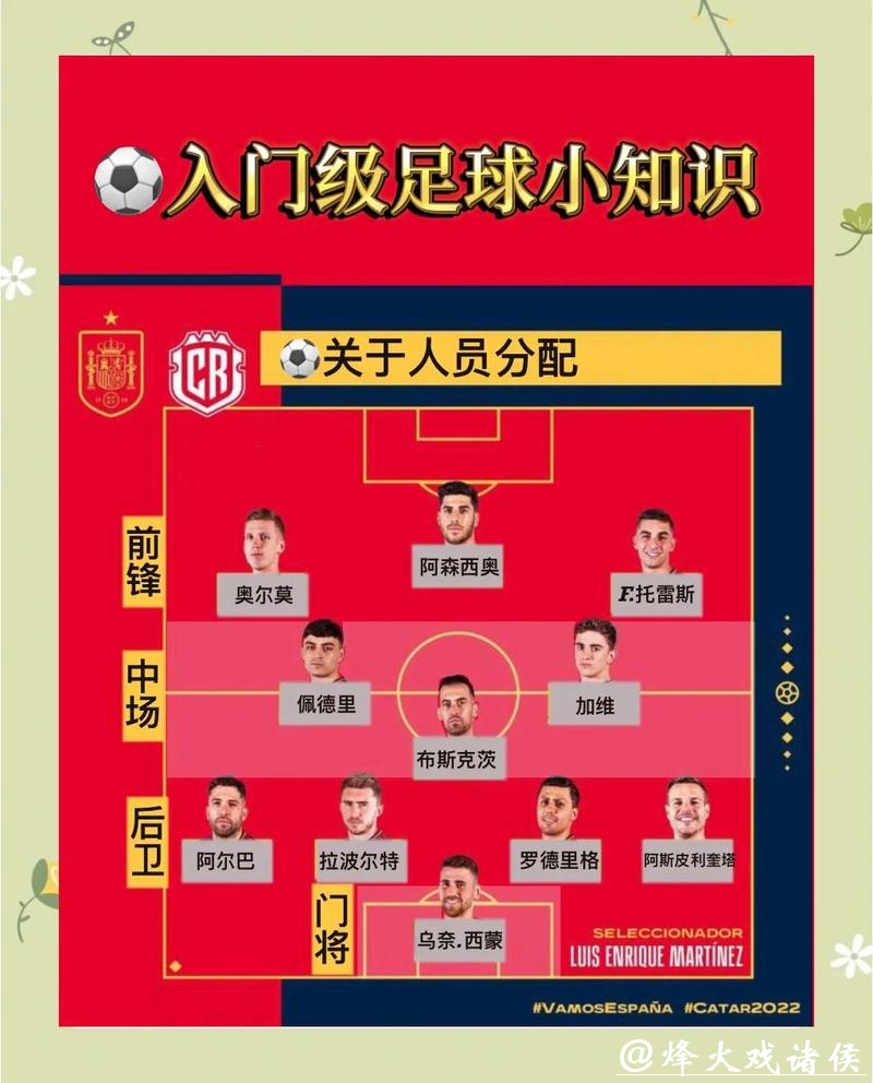专业解读世界杯下注入口趋势分析指南 专业解读世界杯下注入口趋势分析指南